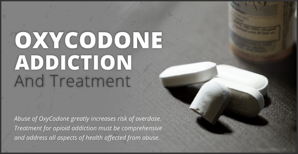 Oxycodone dosage