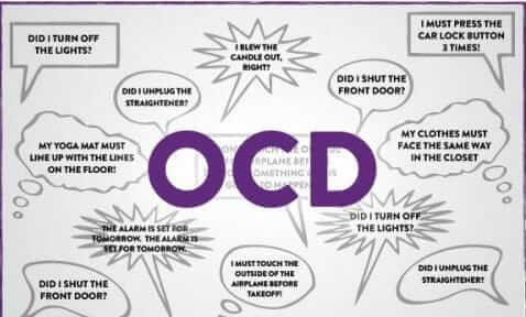 Obsessive Compulsive Disorder symptoms