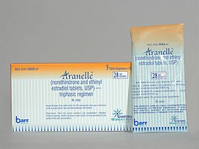 Aranelle Birth Control Pills